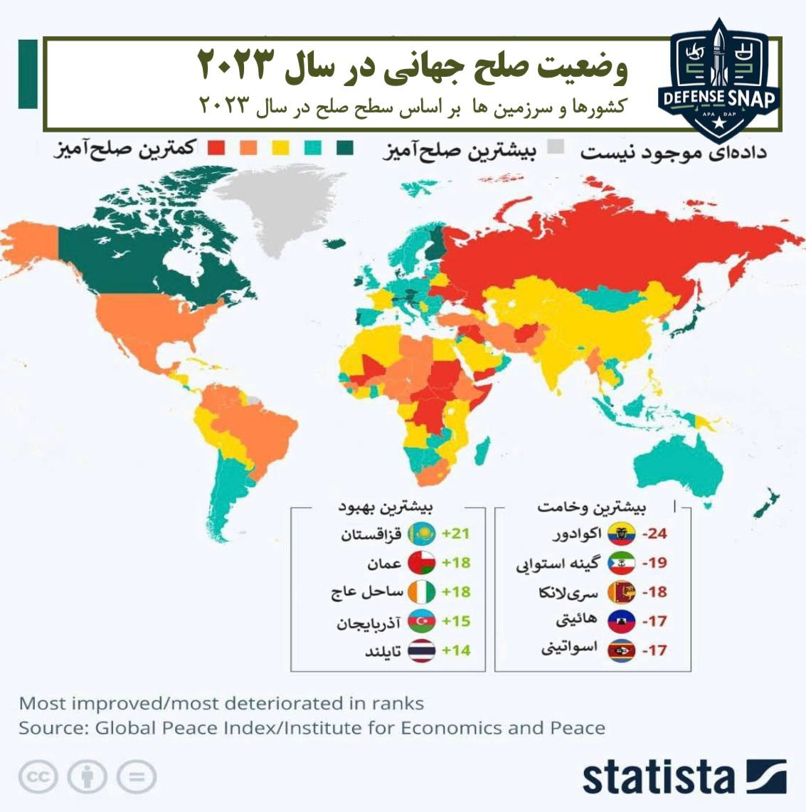 وضعیت صلح جهانی در سال  ۲۰۲۳