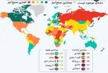 وضعیت صلح جهانی در سال ۲۰۲۳