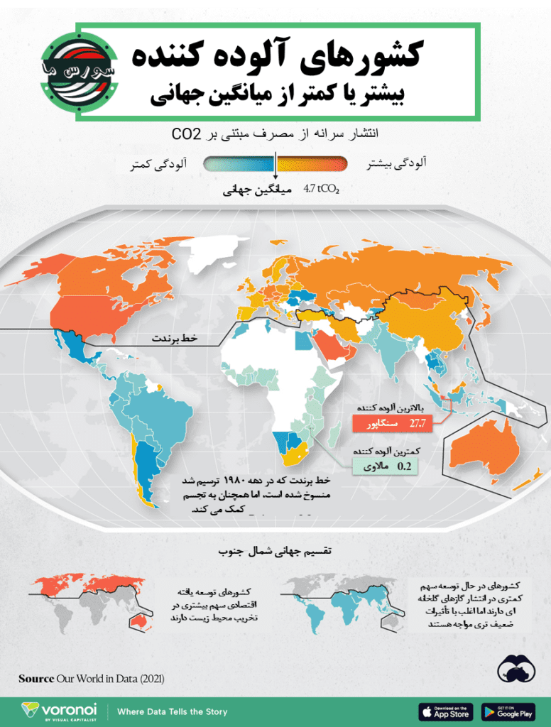 Mapped Carbon Emissions Per Capita, By Country