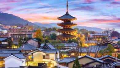 Kyoto Japan Cityscape