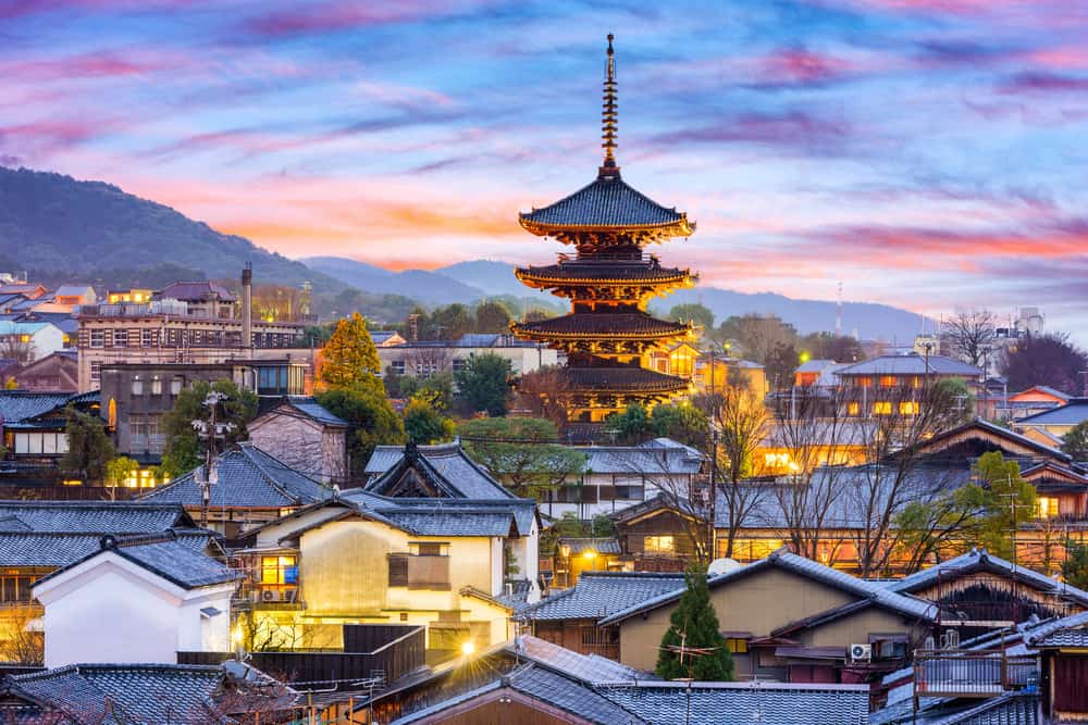 Kyoto Japan Cityscape